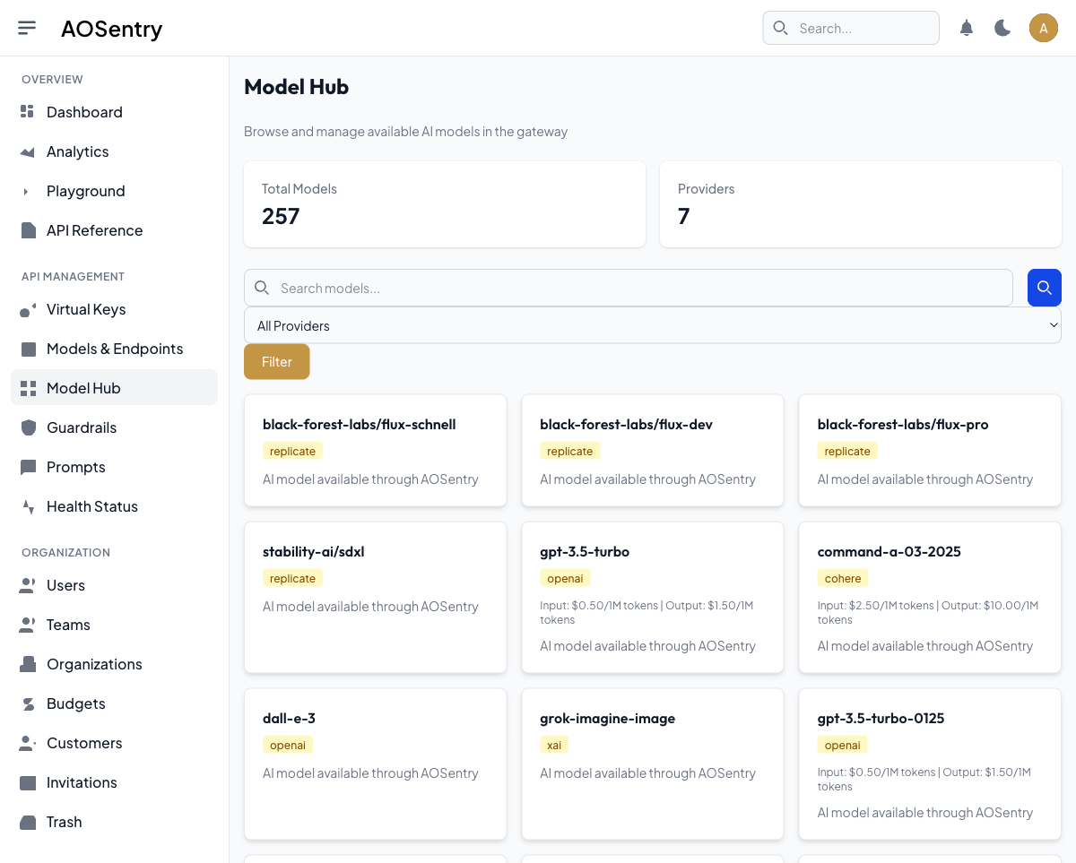 AOSentry Model Hub showing 257 available AI models across providers